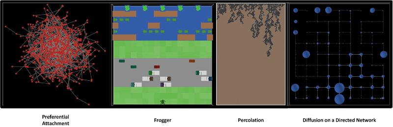 NetLogo Models Library: Frogger