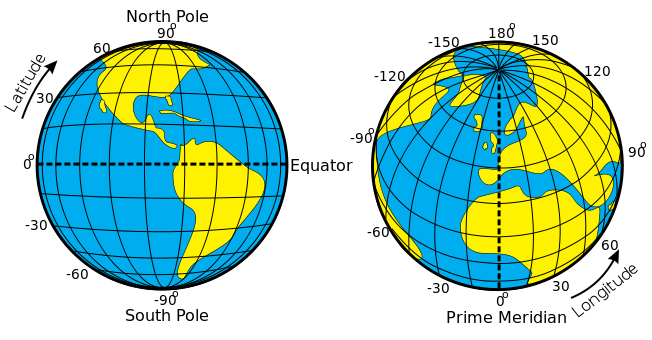 652px-Latitude_and_Longitude_of_the_Earth.svg.png